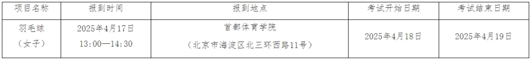 哪里可以找到提高篮球自信的课程_2